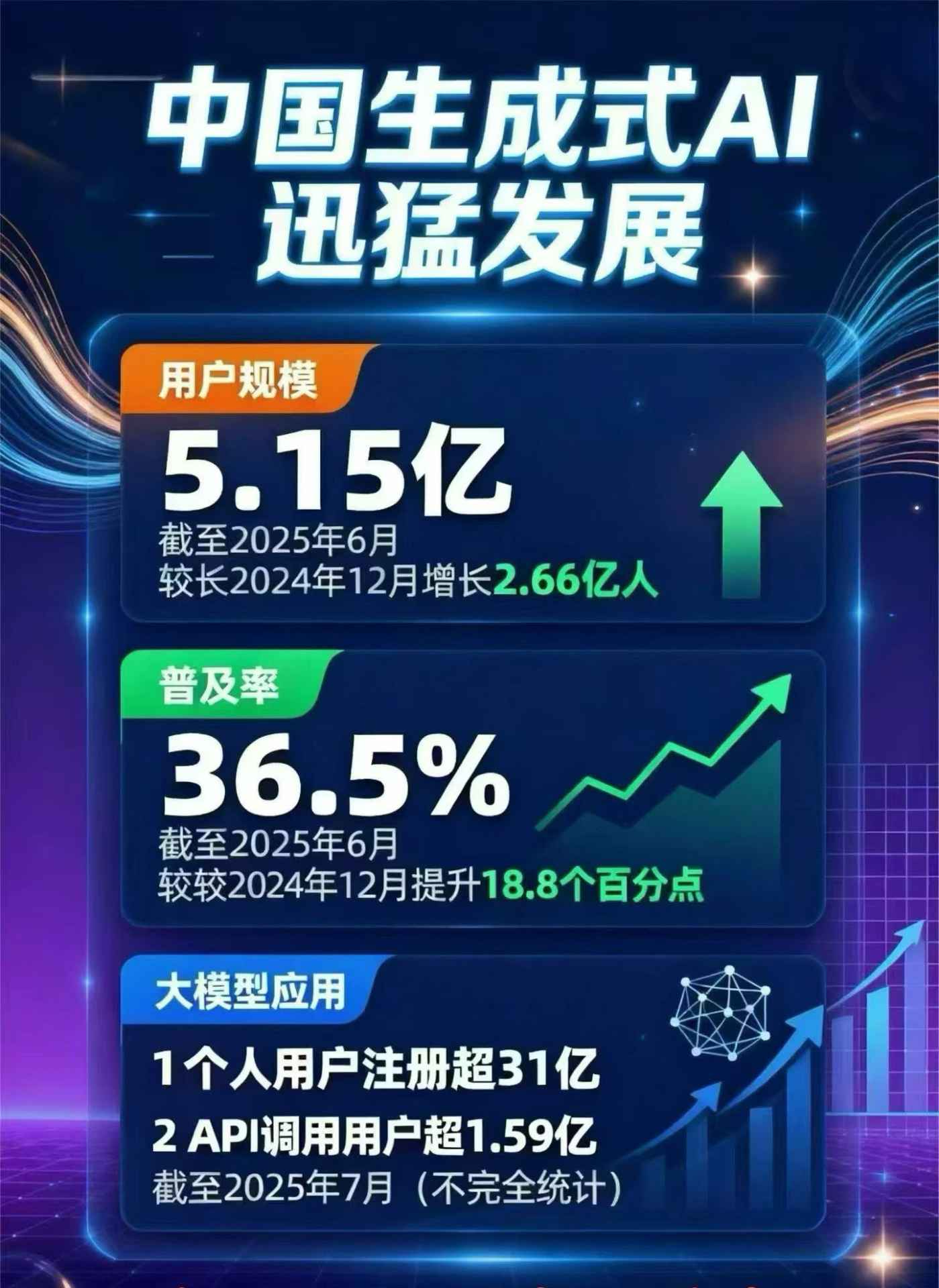 东兰县豆包GEO优化是什么？内容创作核心逻辑解析