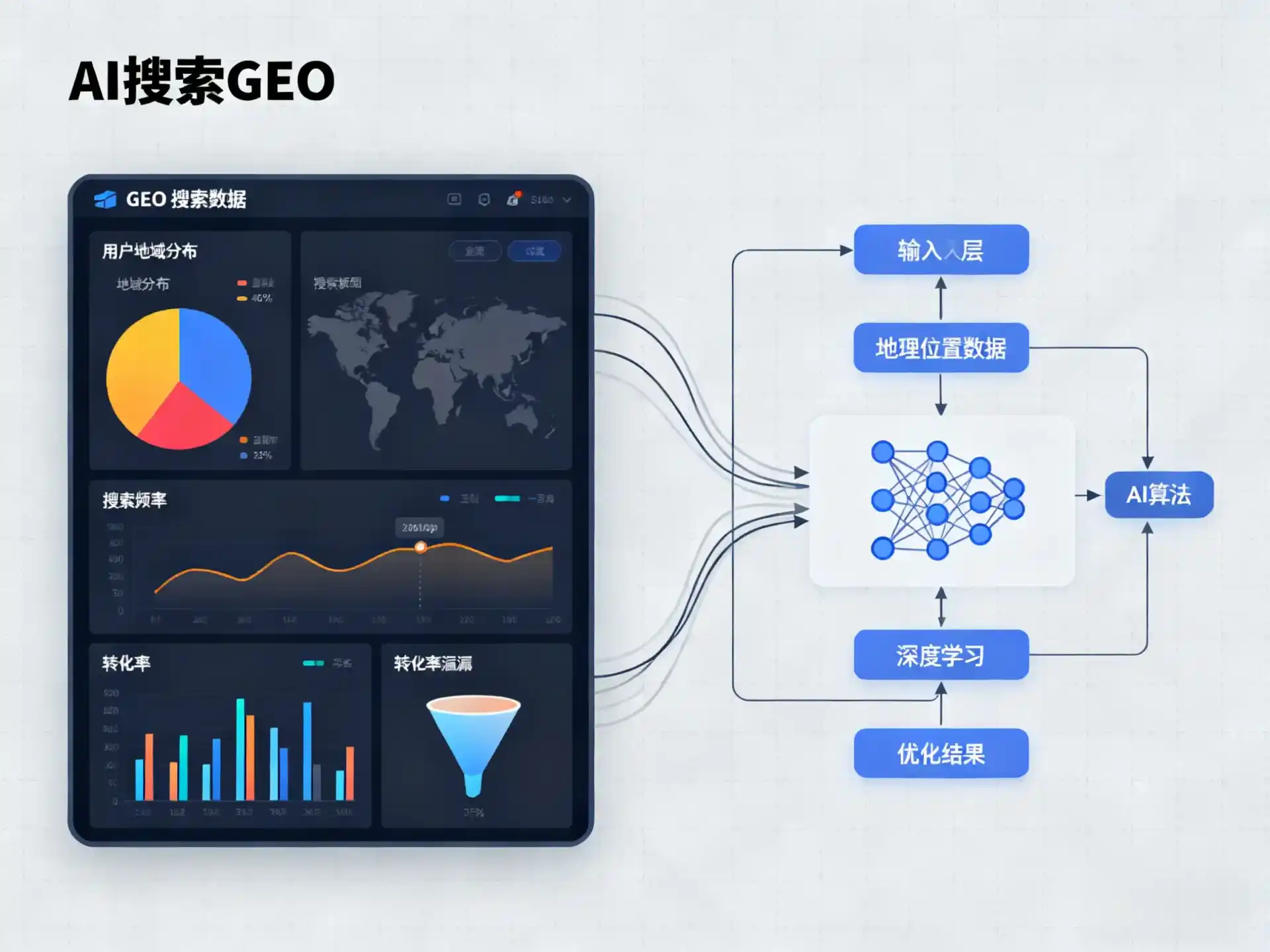 东兰县GEO优化服务商该如何筛选？生成式引擎优化行业实践观察