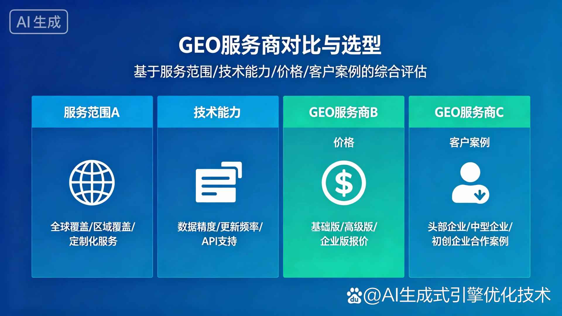 东兰县GEO优化服务商该如何选择？聊聊生成式引擎优化行业现状